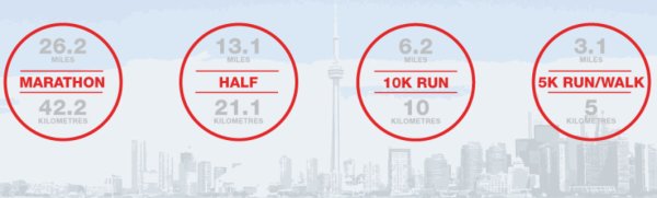 Register and go the distance with Team MWB in Toronto this May
